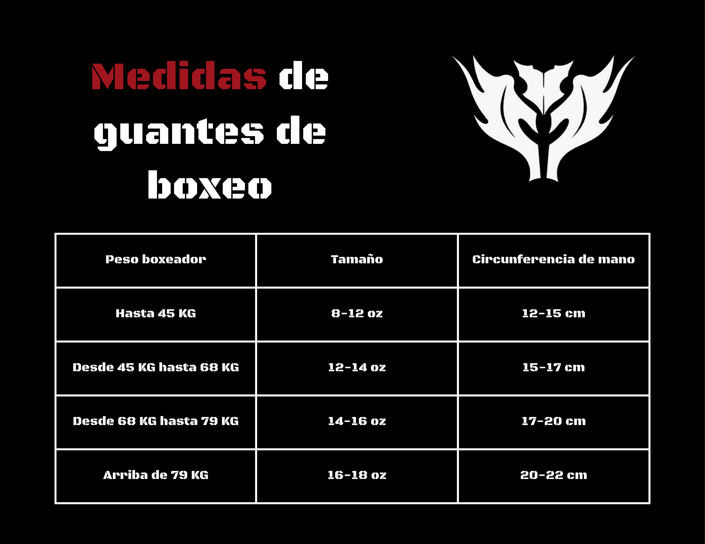 Theron Primera Generación